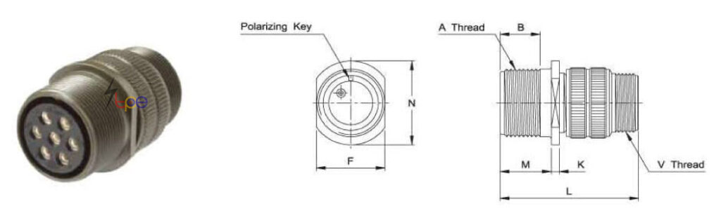 คอนเนคเตอร์แบบกลม รุ่น I/MS3101A In-Line Receptacle
